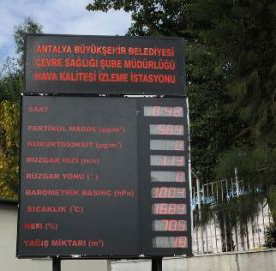 Antalya’nın hava kalitesi internette