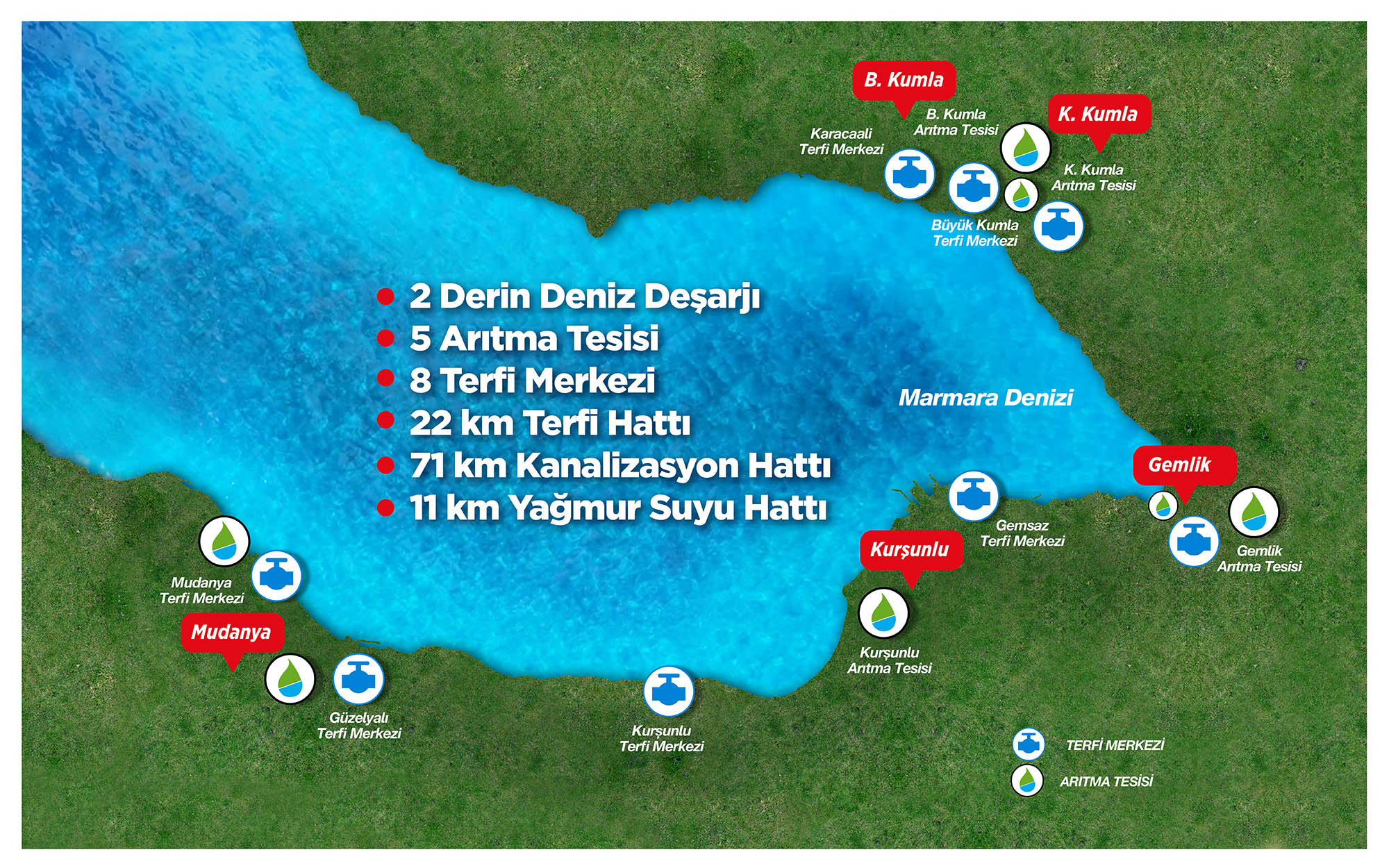 Gemlik Körfezi Artık Daha Temiz